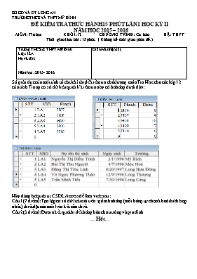 Đề kiểm tra học kì II Tin học lớp 12 lần 1- Năm học 2015-2016 - Trường THPT Mỹ Bình
